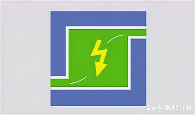 防爆小常識(shí)之——防爆防護(hù)類(lèi)型及防爆原理