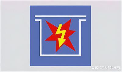 隔爆型“d”防護(hù)類型